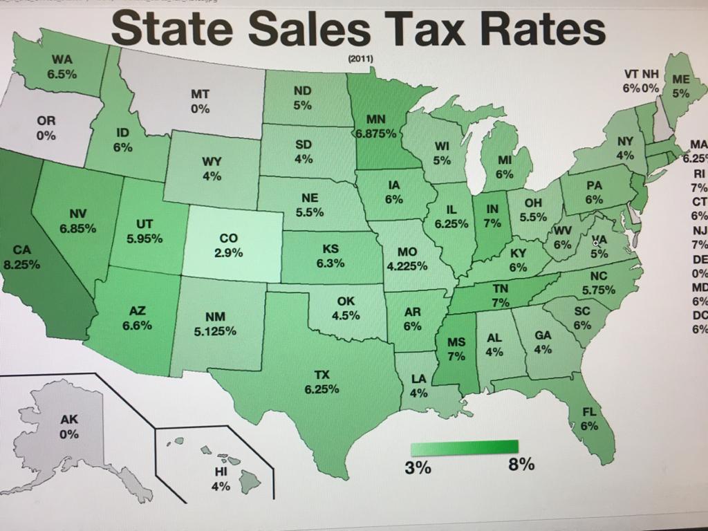 My Love-Hate relationship with Sales Tax in the United States - FindingAE